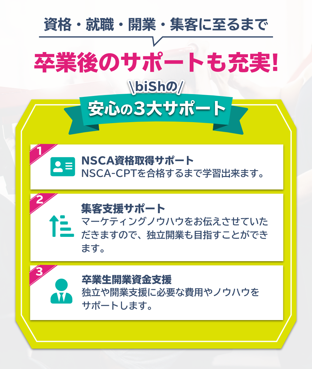 卒業後のサポートも充実!3大サポート NSCA資格取得サポート 卒業生開業資金支援