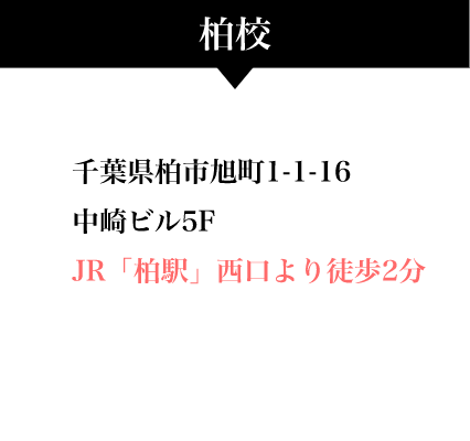 千葉県柏市旭町1-1-16中崎ビル5階