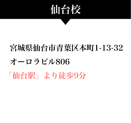 宮城県仙台市青葉区本町1-13-32 オーロラビル806