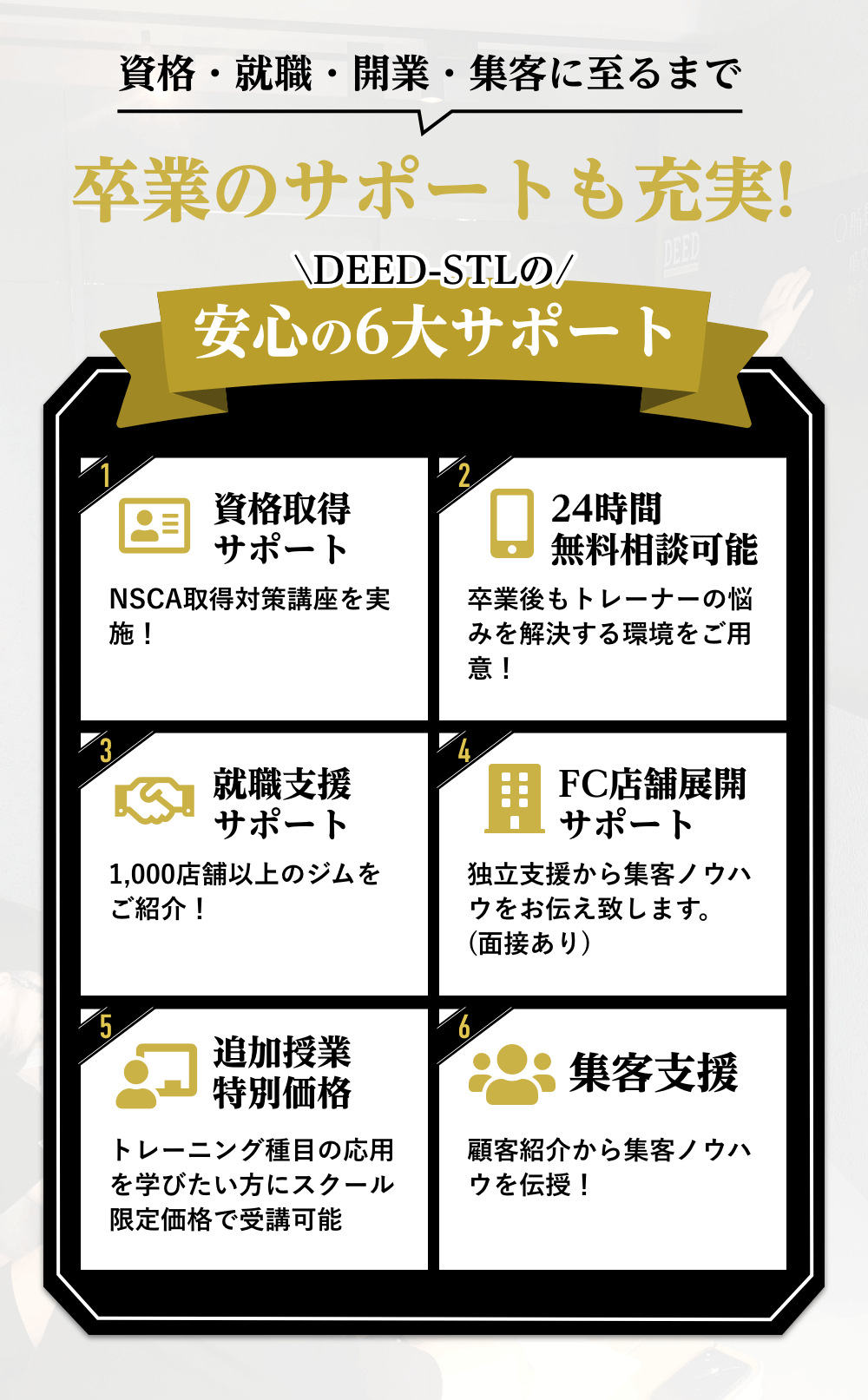 安心の6大サポート 資格取得サポート 24時間無料相談可能 就職支援サポート FC店舗展開サポート 追加授業特別価格 集客支援