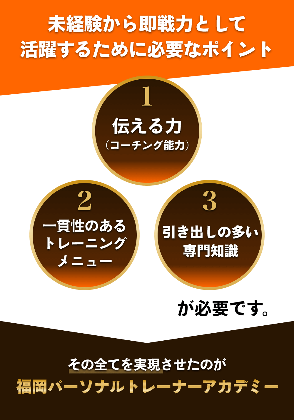 未経験から即戦力として活躍するためのポイント