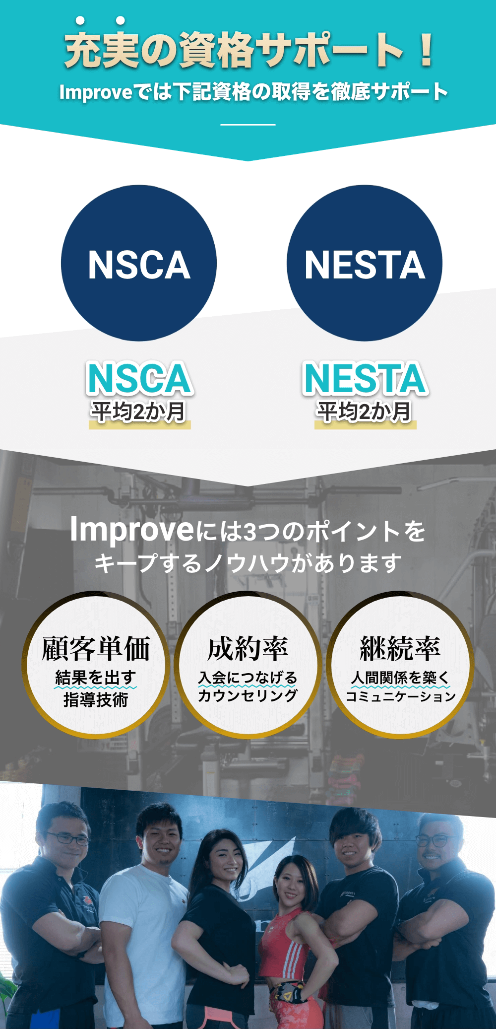 improveには高単価・高成約率・高継続率を生み出すノウハウがあります。