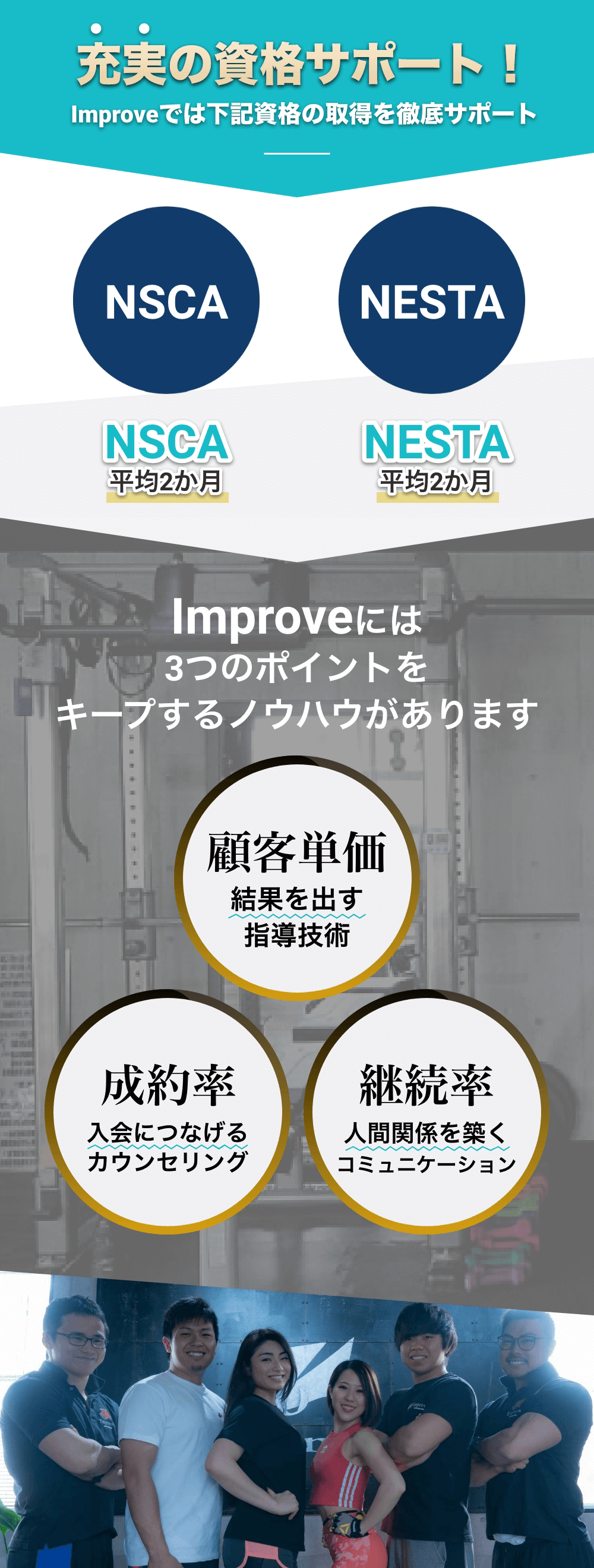 improveには高単価・高成約率・高継続率を生み出すノウハウがあります。