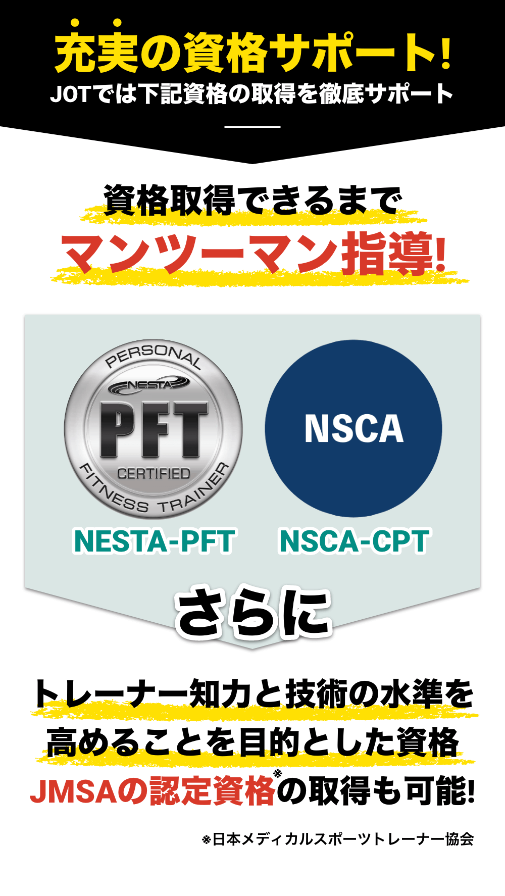 充実の資格サポート！NESTA-PFT NSCA-CPT JMSAの認定資格の取得も可能!