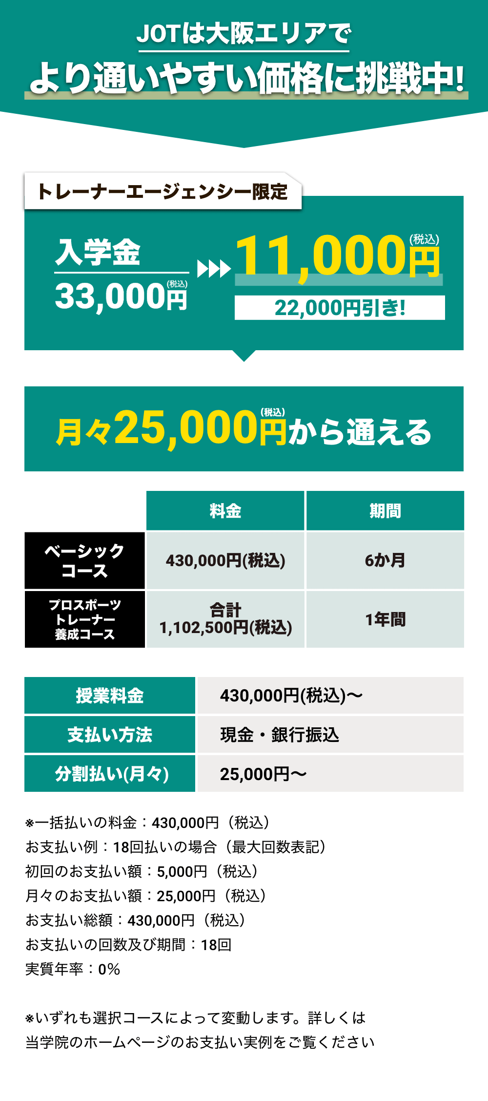 トレーナーエージェンシー限定 入学金11,000円