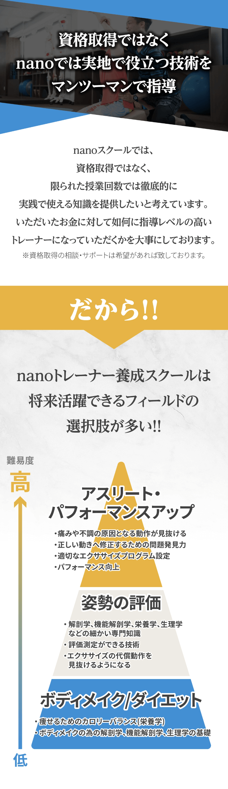 実地で役立つ技術をマンツーマンで指導 将来活躍できるフィールドの選択肢が多い！