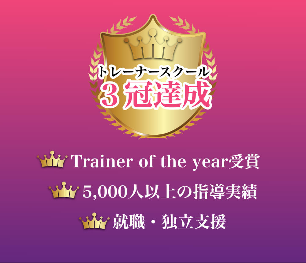 トレーナースクール３冠達成,Trainer of the year受賞,5,000人以上の指導実績,就職・独立支援