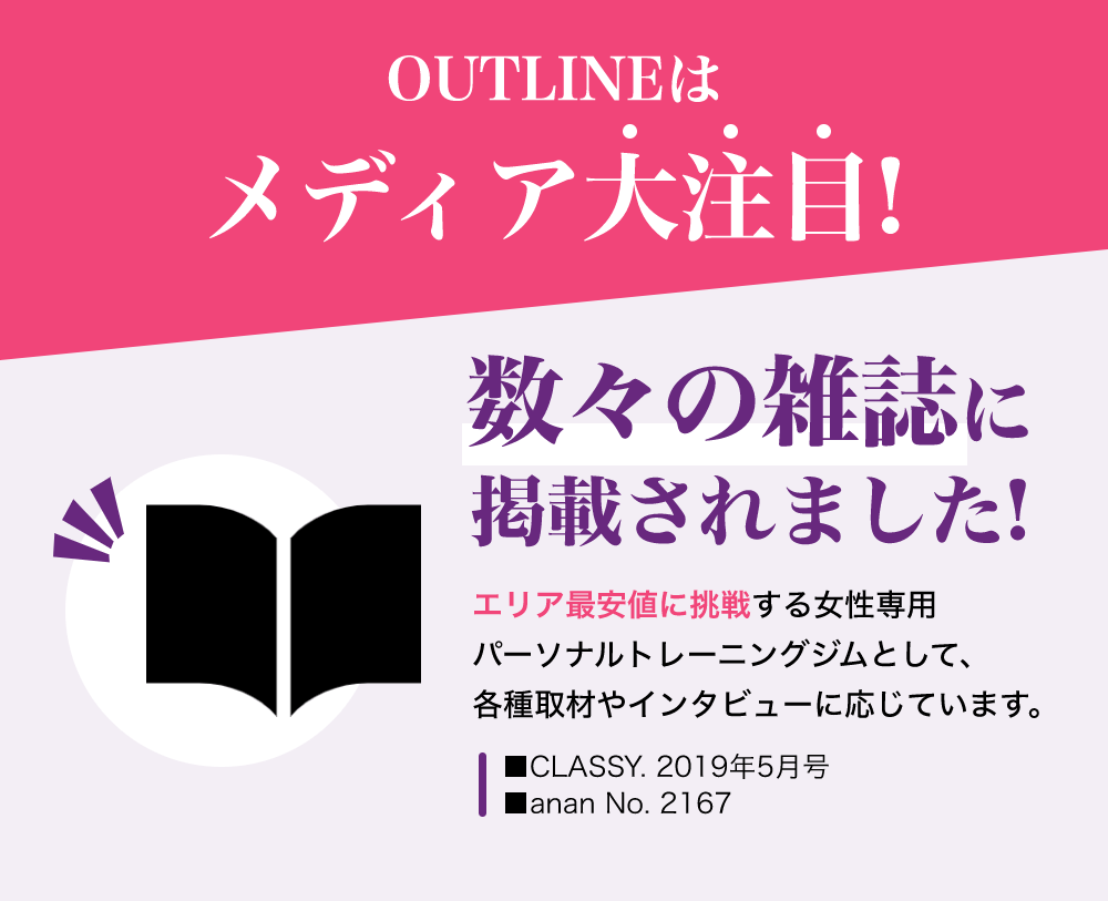 OUTLINEはメディア大注目!数々の雑誌に掲載されました