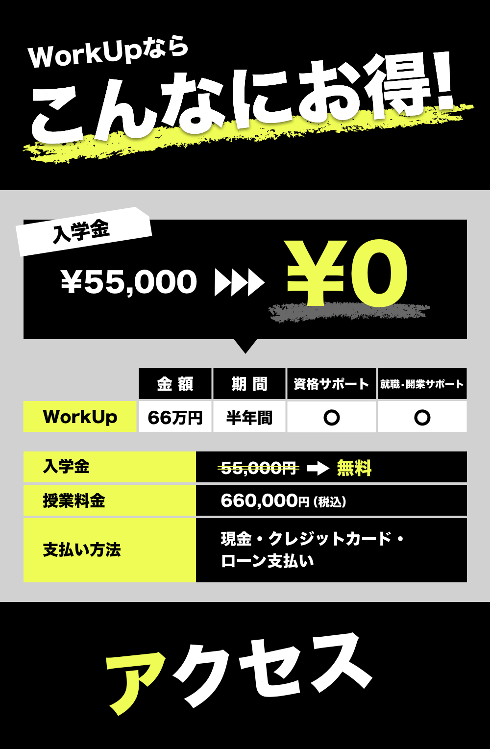 Workupならこんなにお得！入学金無料 アクセス 〒810-0011 福岡県福岡市中央区高砂1-7-4