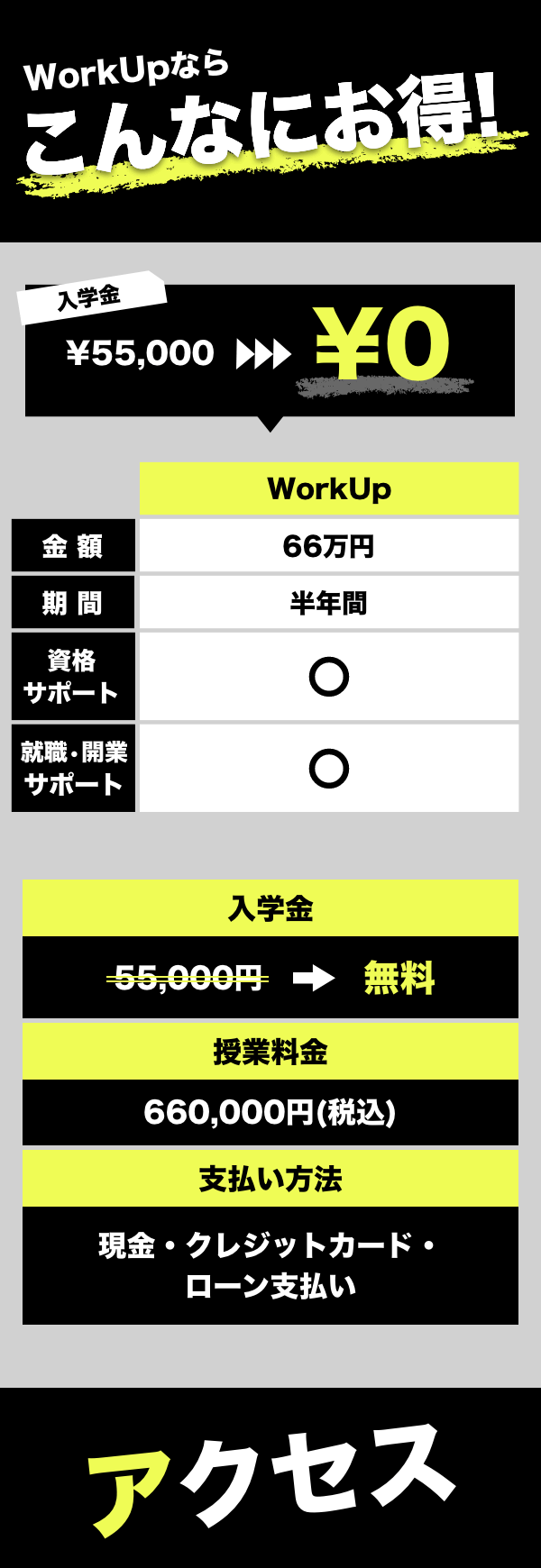 Workupならこんなにお得！入学金無料 アクセス 〒810-0011 福岡県福岡市中央区高砂1-7-4