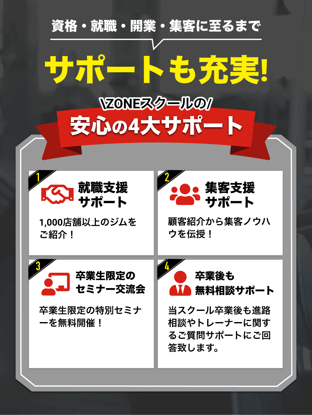 ZONEスクールの安心の4大サポート