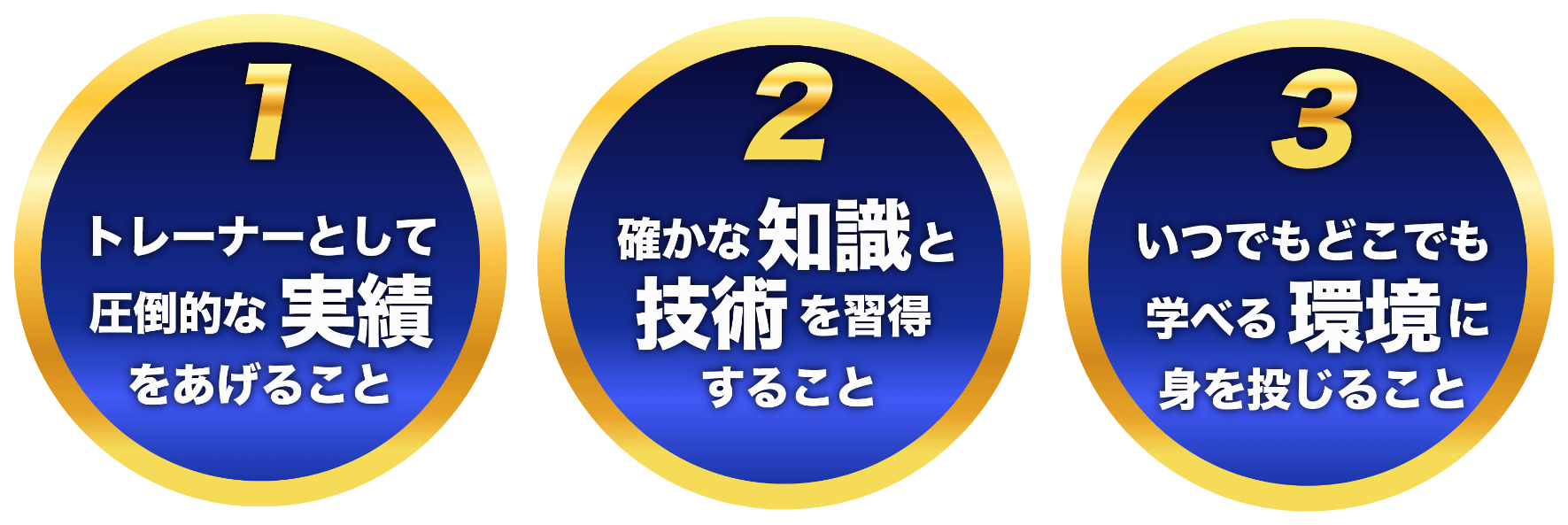 1.トレーナーとして圧倒的な実績をあげること 2.確かな知識と技術を習得すること 3.いつでもどこでも学べる環境に身を投じること