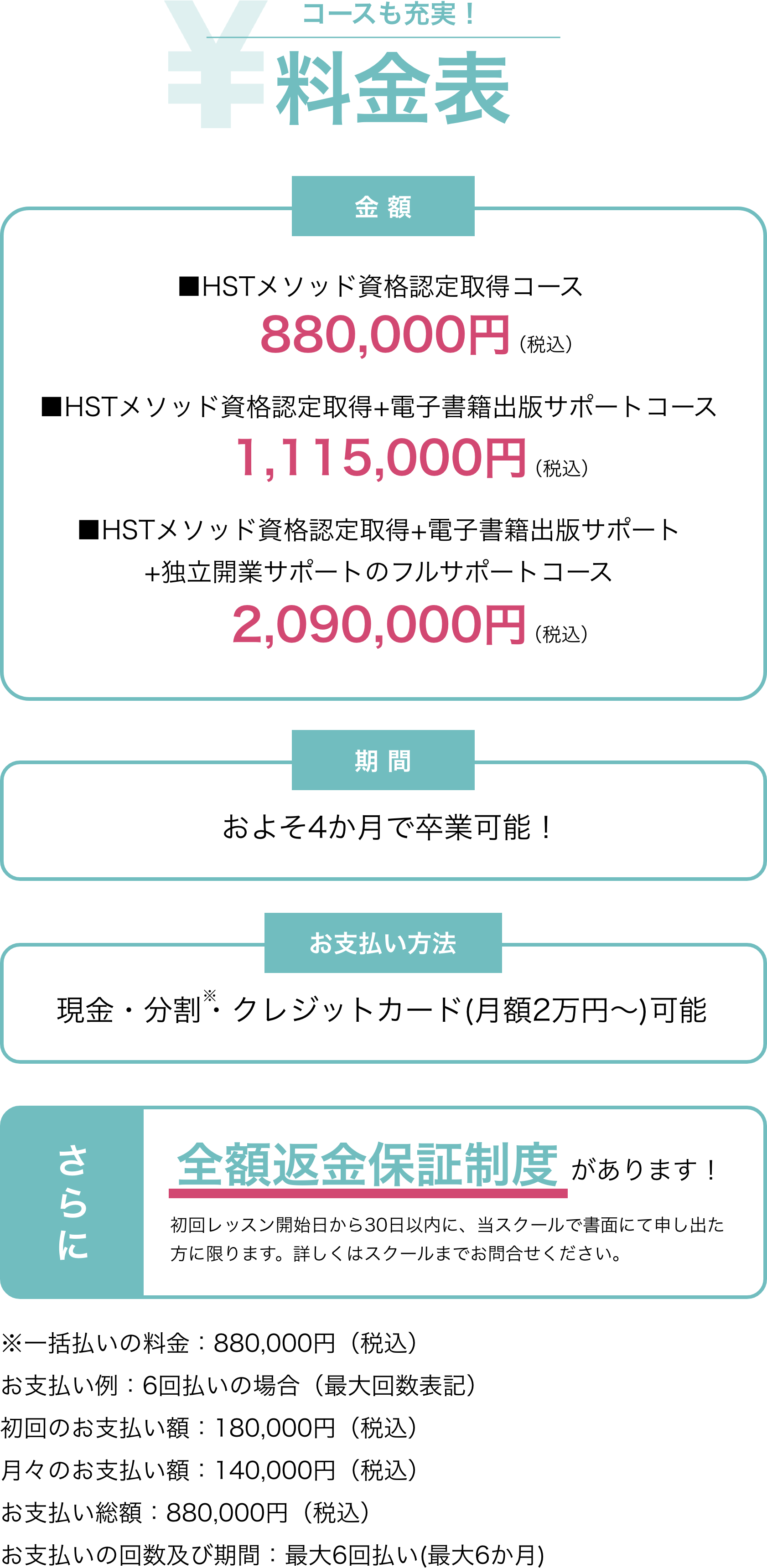 金額,HSTメソッド資格認定取得コース,880000円,（税込）,HSTメソッド資格認定取得+電子書籍出版サポートコース,1115000円,（税込）,HSTメソッド資格認定取得+電子書籍出版サポート+独立開業サポートのフルサポートコース,2090000円,（税込）,期間,およそ4か月で卒業可能！