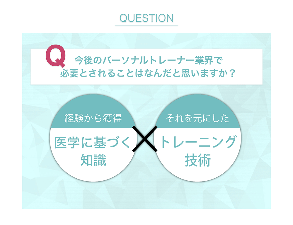 経験から獲得 医学に基づく知識×それを元にしたトレーニング技術