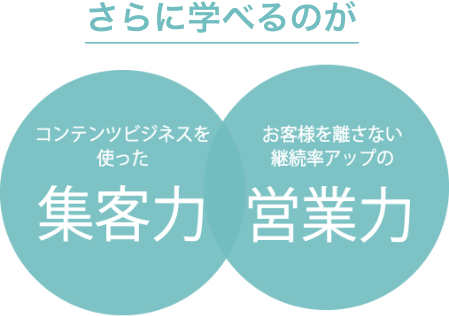 コンテンツビジネスを使った集客力,お客様を離さない継続率アップの営業力