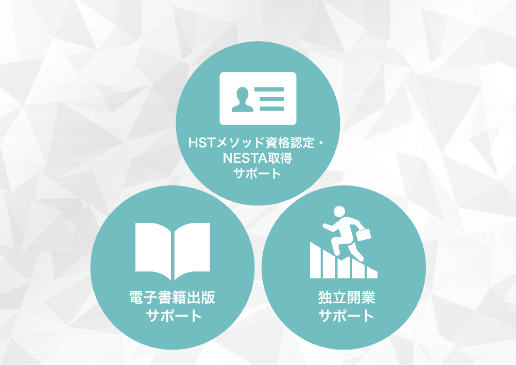 電子書籍出版サポート,HSTメソッド資格認定・NESTA取得サポート,独立開業サポート